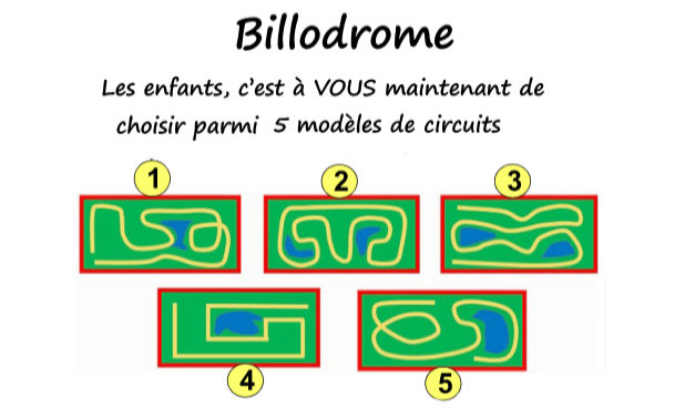 Billodrome