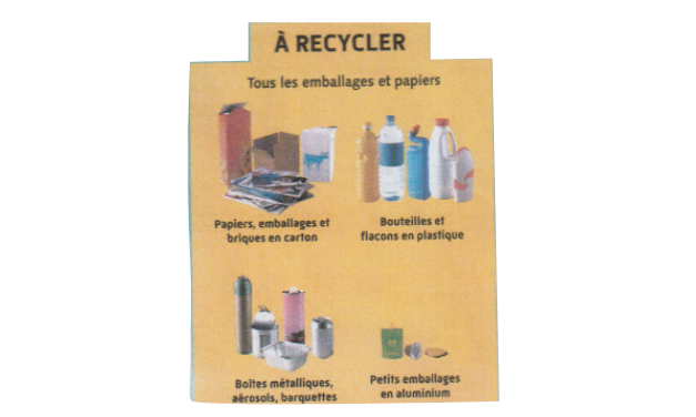 Recyclage des emballages